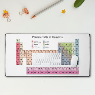 Periodische Tabelle der Elementschreibmatte Schreibtischunterlage