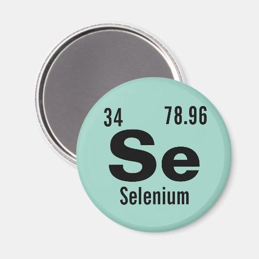Periodische Tabelle der Elementvorlage Magnet (Vorderseite/Rückseite)