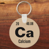 Periodische Tabelle der Elementvorlage Schlüsselanhänger (Vorderseite)