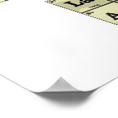 Periodische Tabelle der Filmauteurs Poster (Ecke)