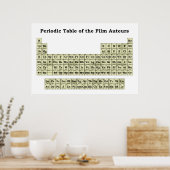 Periodische Tabelle der Filmauteurs Poster (Küche)