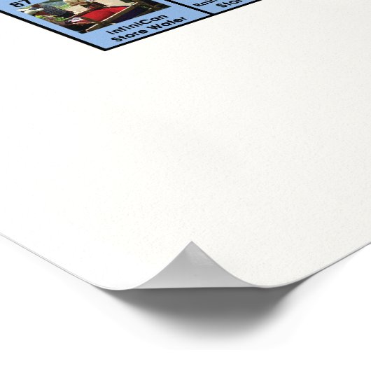 Periodische Tabelle der geeigneten Technologie Poster (Ecke)