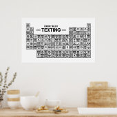 Periodische Tabelle der Gesimst (b&w) Poster (Küche)