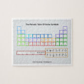 Periodische Tabelle der Gitarrensymbole Puzzle (Horizontal)