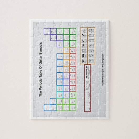 Periodische Tabelle der Gitarrensymbole Puzzle (Vertikal)