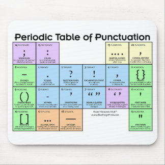 Periodische Tabelle der Interpunktionsmuskulatur Mousepad