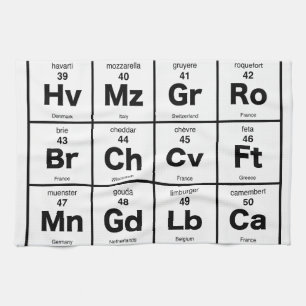 Periodische Tabelle der Käse Küchentuch