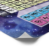 Periodische Tabelle der klassischen Elemente - kos Poster (Ecke)