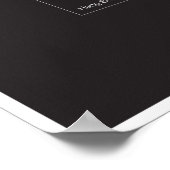 Periodische Tabelle der olympischen Aufzüge Poster (Ecke)