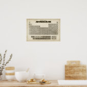 Periodische Tabelle der PHANTASTISCHEN Poster (Küche)