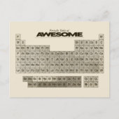 Periodische Tabelle der PHANTASTISCHEN Postkarte (Vorderseite)