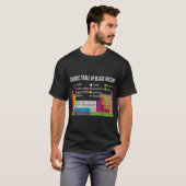 Periodische Tabelle der schwarzen Geschichte, afri T-Shirt (Vorne ganz)