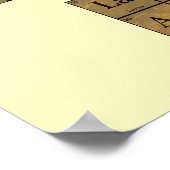 Periodische Tabelle der Shakespeare-Zeichen Poster (Ecke)