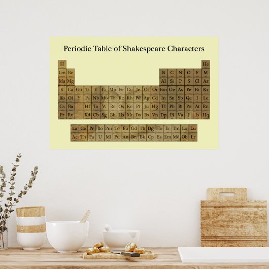 Periodische Tabelle der Shakespeare-Zeichen Poster (Küche)
