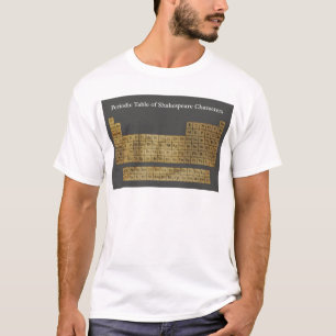 Periodische Tabelle der Shakespeare-Zeichen T-Shirt
