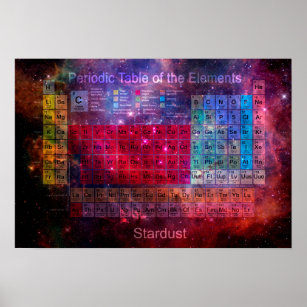 Periodische Tabelle der Stardust Poster
