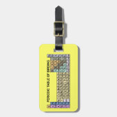 Periodische Tabelle der Vogelbeobachtung Gepäckanhänger (Vorderseite vertikal)