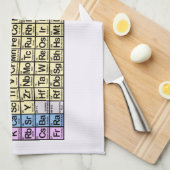 Periodische Tabelle der Vogelbeobachtung Geschirrtuch (Viertel Falte)