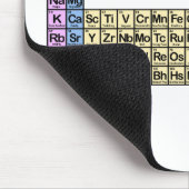 Periodische Tabelle der Vogelbeobachtung Mousepad (Ecke)