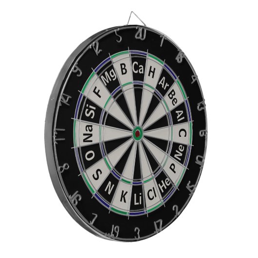 Periodische Tabelle der wissenschaftlichen Atomnum Dartscheibe (Vorderseite Links)