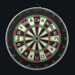 Periodische Tabelle der wissenschaftlichen Atomnum Dartscheibe<br><div class="desc">Hier ist ein Spiel für die großen Wissenschaftler. Die Zahlen auf dem Dartboard dienen als Atomnummern für jedes entsprechende Element. Zehn? Sie haben Calcium got - und so weiter. Vielleicht können Sie sogar damit durchkommen,  dies als Studienhilfe zu bezeichnen.</div>