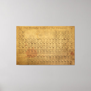 Periodische Tabelle des Element-Vintagen Diagramms Leinwanddruck