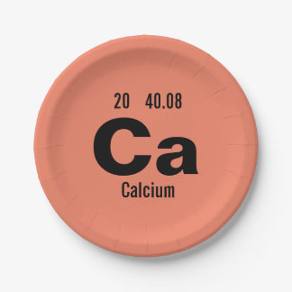 Periodische Tabelle des Elementmusters Pappteller