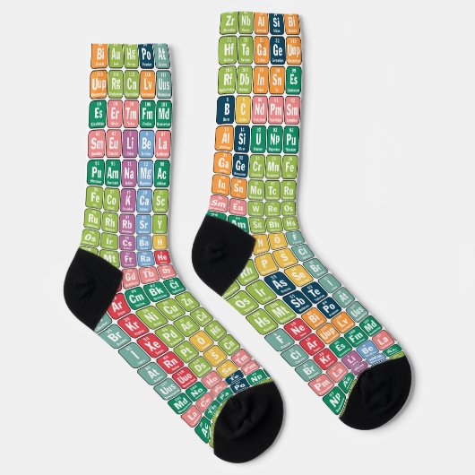 Periodische Tabelle des Elementmusters Socken (Rechts)