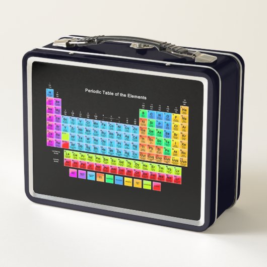 Periodische Tabelle des Elements Lunch Box (Rückseite)