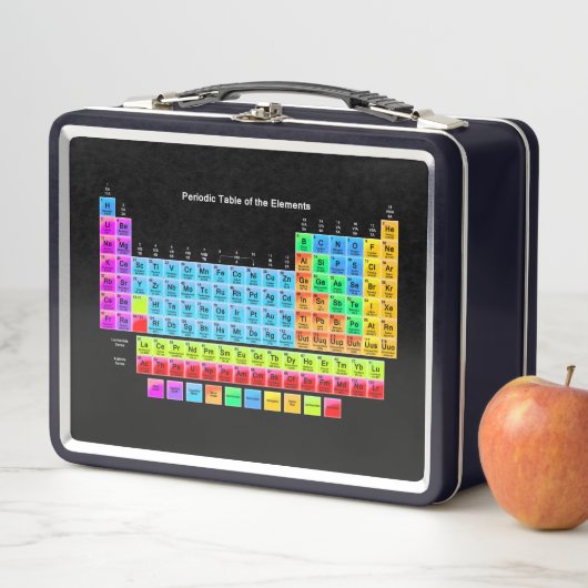 Periodische Tabelle des Elements Lunch Box (Beispiel)