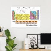 Periodische Tabelle des Elements-Posters Poster (Heimbüro)