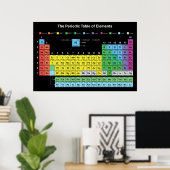 Periodische Tabelle des Elements-Posters Poster (Heimbüro)