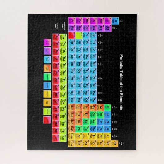 Periodische Tabelle des Elements Puzzle (Vertikal)