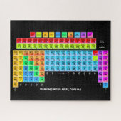 Periodische Tabelle des Elements Puzzle (Horizontal)