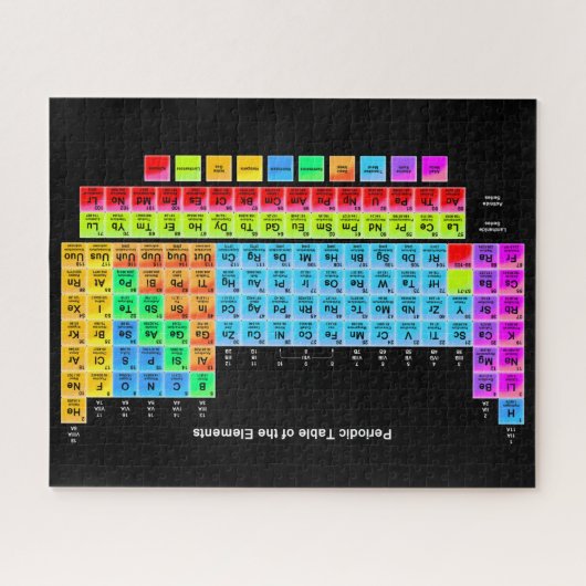 Periodische Tabelle des Elements Puzzle (Horizontal)