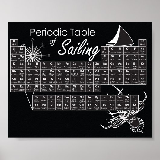 Periodische Tabelle des Segelns Poster (Vorne)