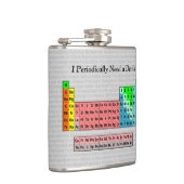 Periodische Tabelle für 2016 Flachmann (Rechts)