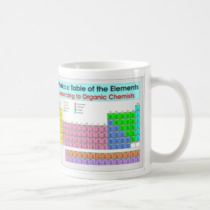 Periodische Tabelle für Bio Chemiker Kaffeetasse