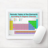 Periodische Tabelle für Bio Chemiker Mousepad (Mit Mouse)