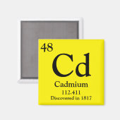 Periodische Tabelle für Cadmium Magnet (Vorderseite/Rückseite)
