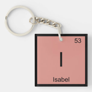 Periodische Tabelle für chemische Elemente Schlüsselanhänger