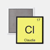 Periodische Tabelle für Claudia Name Chemistry Ele Magnet (Vorderseite/Rückseite)