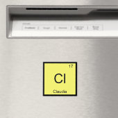 Periodische Tabelle für Claudia Name Chemistry Ele Magnet (In Situ (Geschirrspüler))