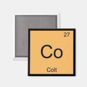 Periodische Tabelle für den Colt Name Chemistry El Magnet (Vorderseite/Rückseite)