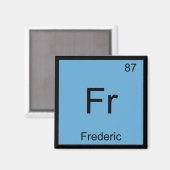 Periodische Tabelle für Frederic Name Chemistry El Magnet (Vorderseite/Rückseite)