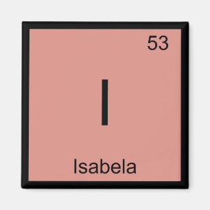 Periodische Tabelle für Isabela Name Chemistry Ele Magnet