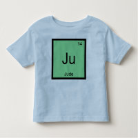 Periodische Tabelle für Jude Name Chemistry Elemen