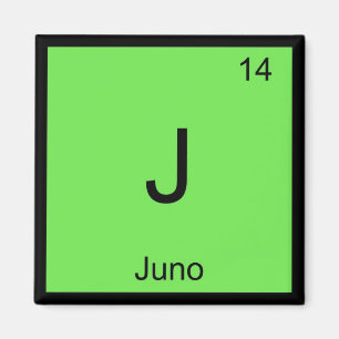 Periodische Tabelle für Juno-Name-Chemie Magnet