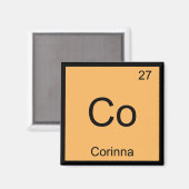 Periodische Tabelle für Korinna Name Chemistry Ele Magnet (Vorderseite/Rückseite)