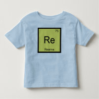 Periodische Tabelle für Reanna Name Chemistry Elem